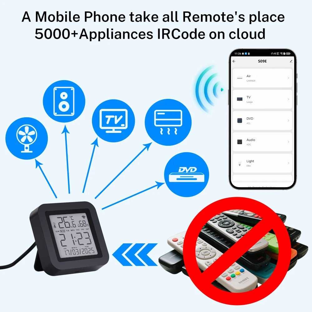 Tuya Smart IR Remote with Temp & Humidity Sensor