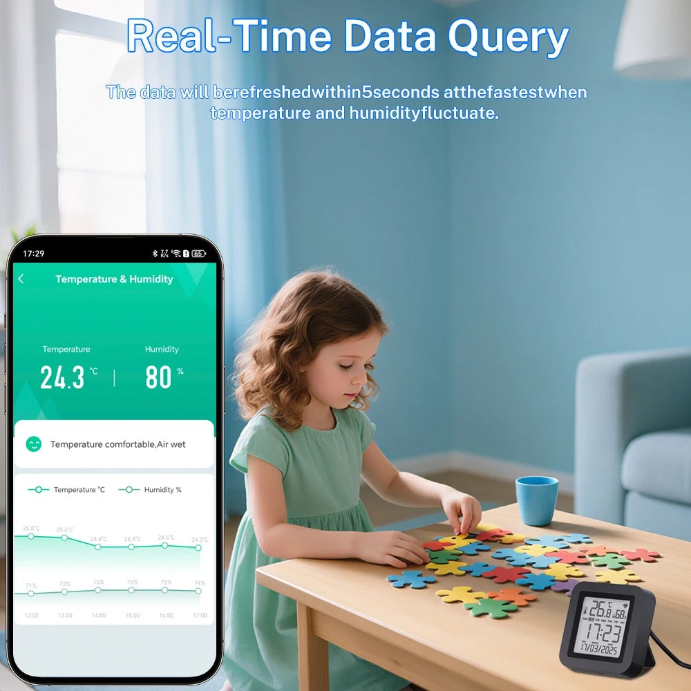 Tuya Smart IR Remote with Temp & Humidity Sensor